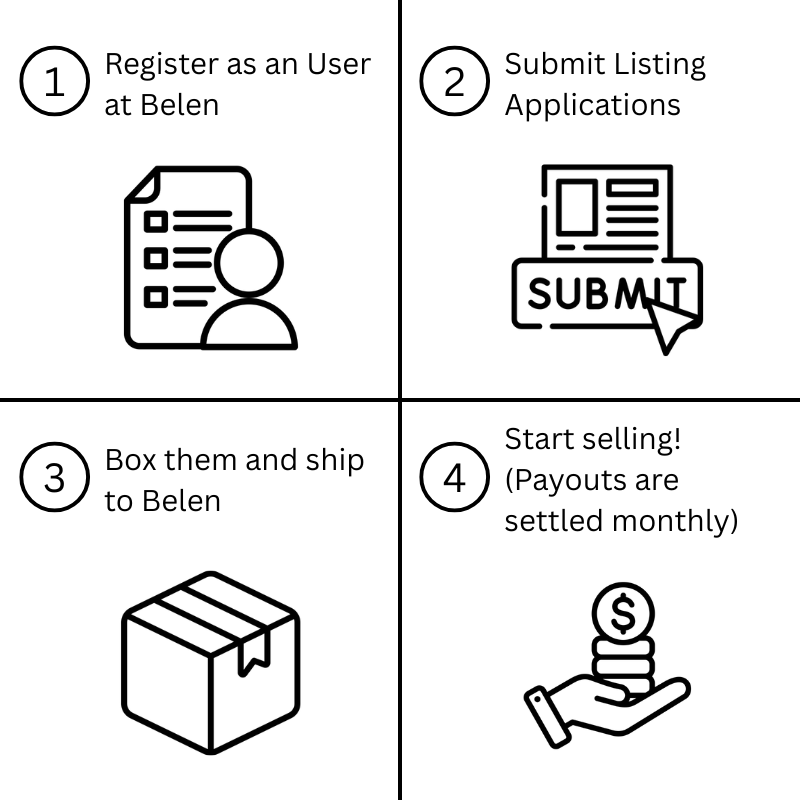 How to find the ISBN and how to sell on Belen
