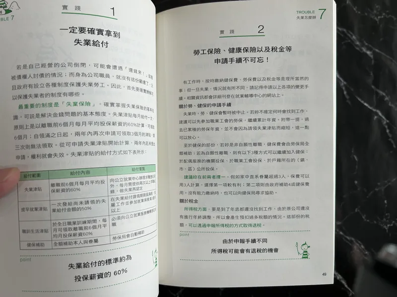 OL這樣理財最省力！ listing photo 2