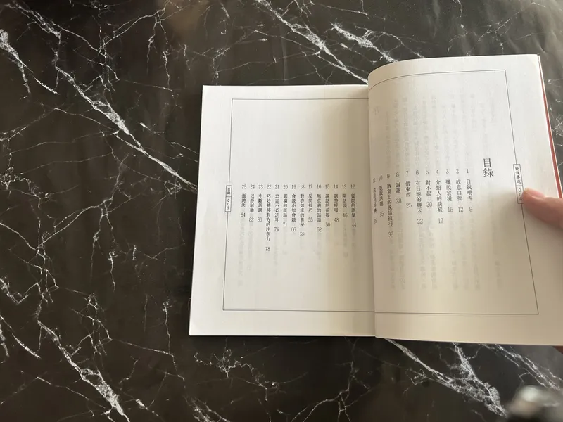 成功之钥: 能说善道 listing photo 2