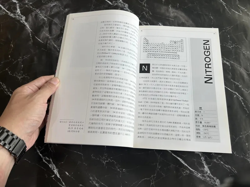 化學元素導覽 listing photo 2