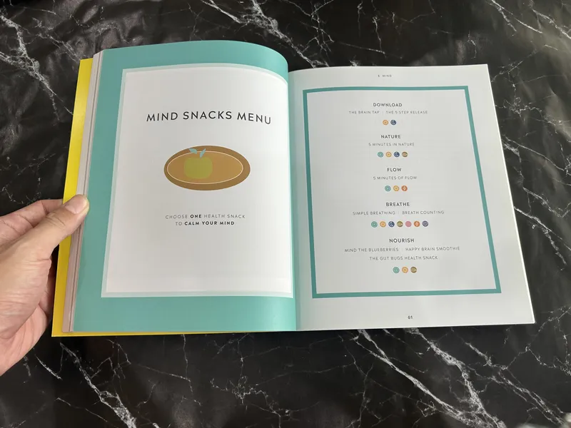 Feel Better in 5: Your Daily Plan to Kick-start Great Health listing photo 2