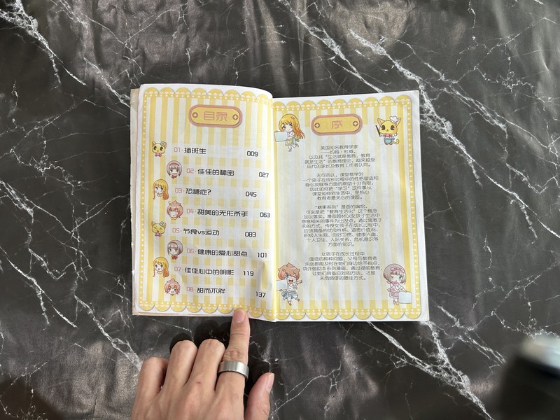 G02 健康篇：我是不胖美少女 listing photo 2