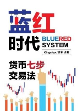 蓝红货币七步交易法