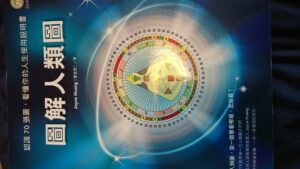 圖解人類圖：認識70張圖，看懂你的人生使用說明書