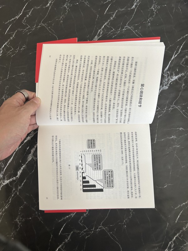 记忆力 listing photo 2